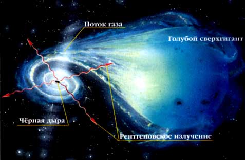 Black hole.jpg