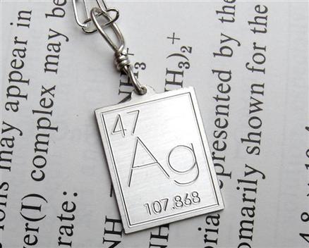 Atomic Symbol for Silver Necklace.jpg