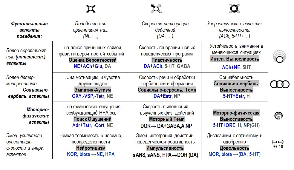 Rus-FETchemical.jpg