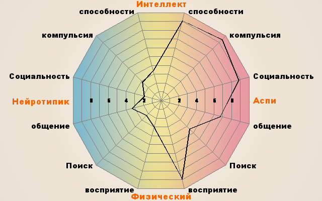 poly12c.png