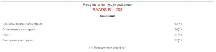 raads.png