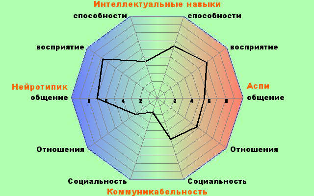 тест.png